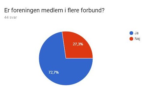 Terminsliste 2018 (5)