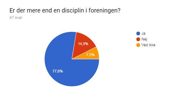 Terminsliste 2018 (6)