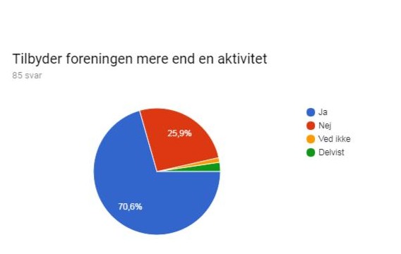 Terminsliste 2018