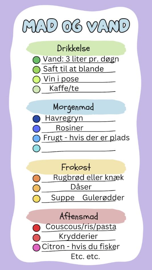 Pakkeliste til mad til en havkajak tur