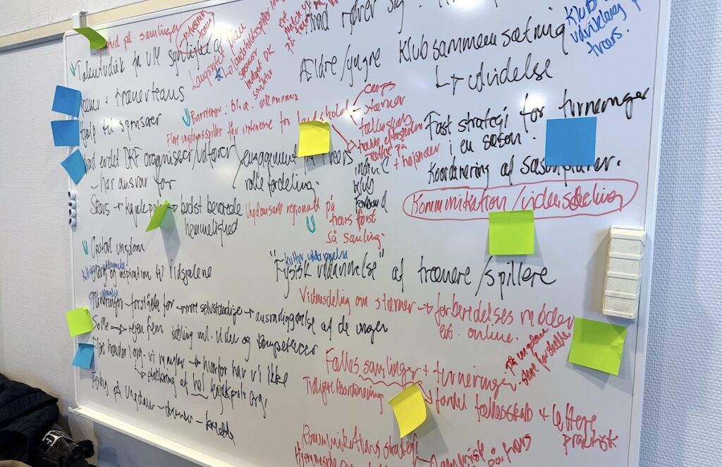 Årsmøde 2024 white board med ideudveksling